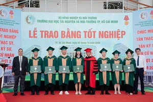 LỄ TỐT NGHIỆP TRAO BẰNG THẠC SĨ, KỸ SƯ, CỬ NHÂN ĐỢT 2 NĂM 2026