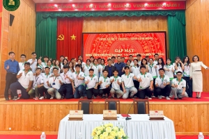 HỌC TỪ THỰC TIỄN: SINH VIÊN QUẢN LÝ ĐẤT ĐAI HCMUNRE THỰC TẬP NHẬN THỨC NGHỀ NGHIỆP TẠI LÂM ĐỒNG