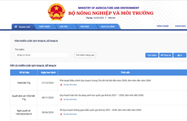 CƠ SỞ DỮ LIỆU	 CHIẾN LƯỢC QUY HOẠCH, KẾ HOẠCH NGÀNH NÔNG NGHIỆP VÀ MÔI TRƯỜNG 