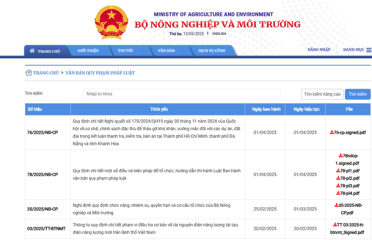 CƠ SỞ DỮ LIỆU VĂN BẢN PHÁP LUẬT NGÀNH NÔNG NGHIỆP VÀ MÔI TRƯỜNG