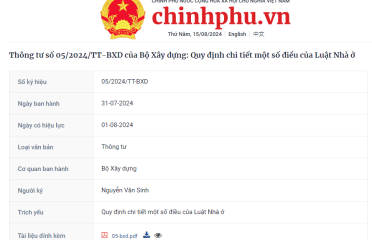 Thông tư số 05/2024/TT-BXD của Bộ Xây dựng: Quy định chi tiết một số điều của Luật Nhà ở