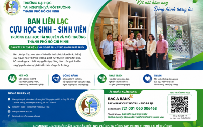 Giới thiệu tài khoản ngân hàng của Ban liên lạc Cựu Học sinh – Sinh viên Trường Đại học Tài nguyên và Môi trường TP. Hồ Chí Minh