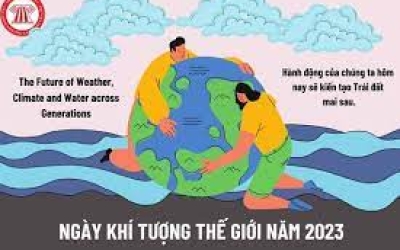 Hội thi ngày Nước và Khí tượng Thế giới năm 2023