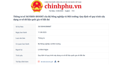 Thông tư số 38/VBHN-BNNMT của Bộ Nông nghiệp và Môi trường: Quy định về quy trình xây dựng cơ sở dữ liệu quốc gia về đất đai