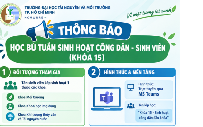 THÔNG BÁO VỀ VIỆC TỔ CHỨC HỌC BÙ TUẦN SINH HOẠT CÔNG DÂN – SINH VIÊN K15