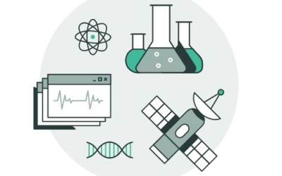 Tổng hợp nghiên cứu đa ngành (General Research Platforms)